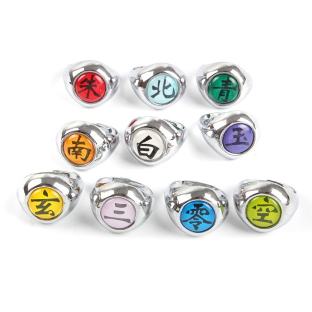 Everything You Need to Know About the Akatsuki Rings BNS Fashion